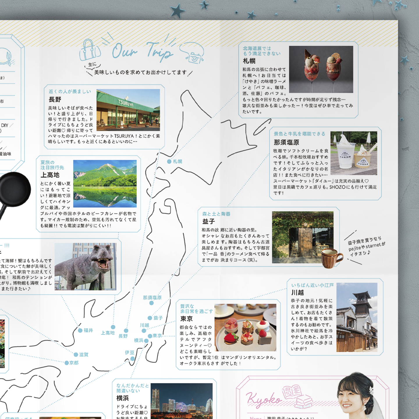 レトロポップなオリジナルフェスをイメージしたチケット型招待状、フォルダ、MAP折りのプロフィールパンフレット、席札